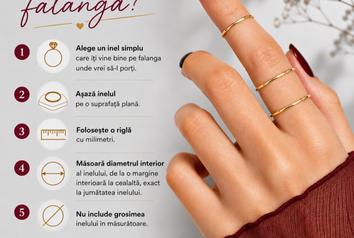 Cum măsori corect un inel pentru falangă (Midi Ring)
